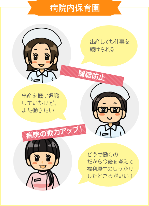 病院内保育園