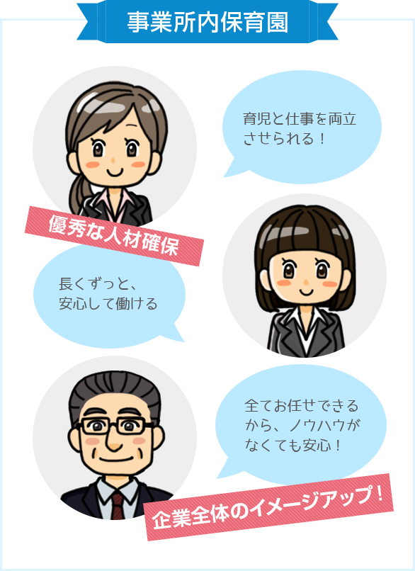 事業所内保育園